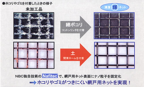 清潔輝ネット網戸