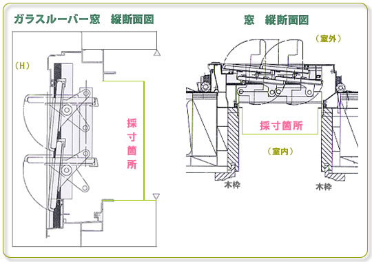 r_size